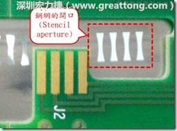 這個HotBar(熱壓熔錫焊接)吃錫的設(shè)計已經(jīng)對了一半，在印刷錫膏的時候在焊墊的中間位置減少錫膏，如果治具的設(shè)定正確的話，熱壓頭(thermode)要壓在焊墊中間的位置，焊錫的印出來結(jié)果如下面右圖所示。