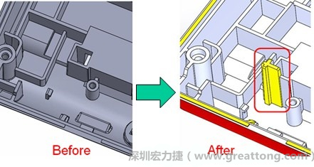 既然知道可能的問題出在電路板變形量過大，于是在電路板上黏貼應(yīng)力計(jì)(Stress Gauge)然后先量測未改善前的應(yīng)力數(shù)據(jù)。改善方法是在BGA的附近新增機(jī)溝肋柱(rib)來頂住電路板以降低電路板在落下時的變形量。