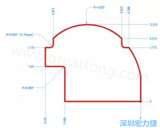 由于電路板中存在弧度和半徑，因此即使電路板外形并不復(fù)雜，重建時間也可能比預(yù)期時間要長