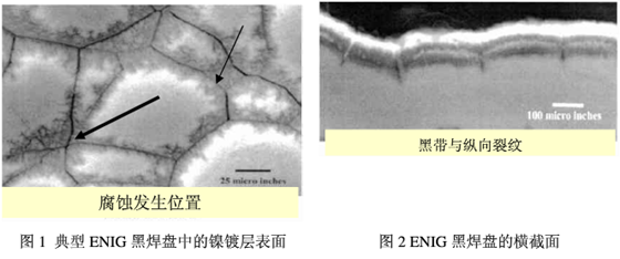 從橫截面的照片上可以看到有典型的縱向裂紋，是為黑鎳的典型特徵-深圳宏力捷
