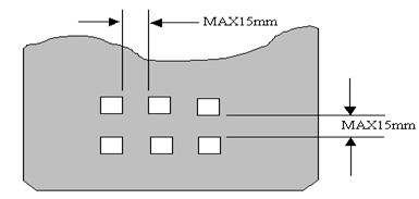 如果PCB上有大面積地線和電源線區(qū)（面積超過(guò)500平方毫米），應(yīng)局部開窗口或設(shè)計(jì)為網(wǎng)格的填充(FILL)。