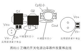 一個(gè)比較好的電源功率電路PCB走線