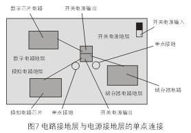 為了減小開關(guān)電源噪音對(duì)敏感的模擬和數(shù)字電路的影響，通常需要分隔不同電路的接地層