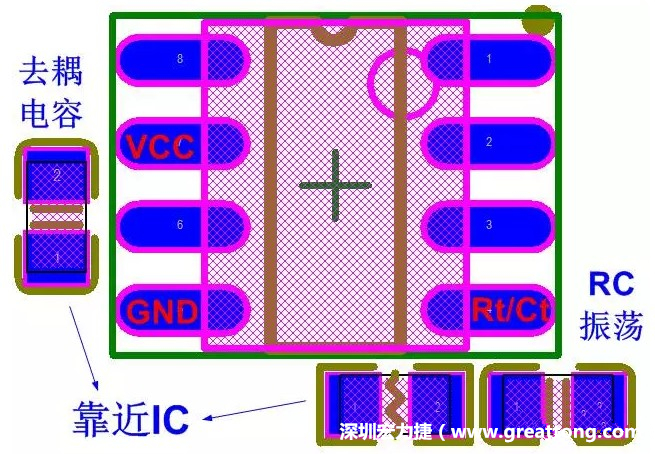 盡量減少和縮短各元器件之間的引線和連接；振蕩電路，濾波去耦電容要緊靠近IC，地線要短