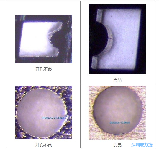 PCBA加工檢測儀器480倍鋼板檢查機(jī)判斷案例