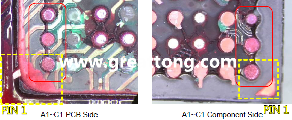 PIN-1的位置很重要，不知道Pin-1在哪里？那你怎么知道斷裂錫球在PCB的位置，如何判斷可能的應(yīng)力(Stress) 影響。一般在PCB的絲印層(白漆)上面一定會(huì)標(biāo)示零件的PIN-1位置，有的未打一個(gè)圓點(diǎn)，有的會(huì)畫三角形，但這張照片在PCB的PIN-1被紅墨水遮住了，如果可以的話建議那一塊沒(méi)有紅墨水的板子對(duì)照一下。