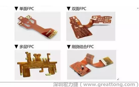 采用FPC 柔性板可大大縮小電子產(chǎn)品的體積，可滿足電子產(chǎn)品向高密度、小型化、高可靠方向發(fā)展的需求，因此近年來幾乎所有高科技電子產(chǎn)品都大量采用FPC產(chǎn)品，如智能手機(jī)，平板電腦，可穿戴設(shè)備，智能汽車，醫(yī)療監(jiān)護(hù)設(shè)備，液晶顯示，VR/AR等。