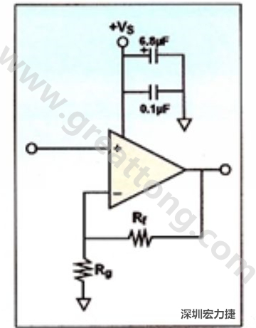 一個單電源放大器示例。如果使用雙電源放大器，則只需在其它電源上增加相同的旁路電容即可。