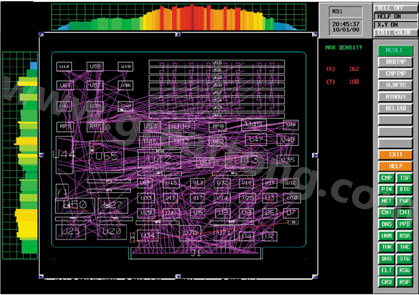 目前PCB上元件密度很高，為保證系統(tǒng)能正常工作需要進(jìn)行熱量分析