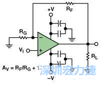 圖3. 典型的運(yùn)算放大器電路，(a)原設(shè)計(jì)圖 