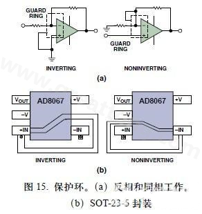 圖15. 保護(hù)環(huán)。(a)反相和同相工作。(b)SOT-23-5封裝