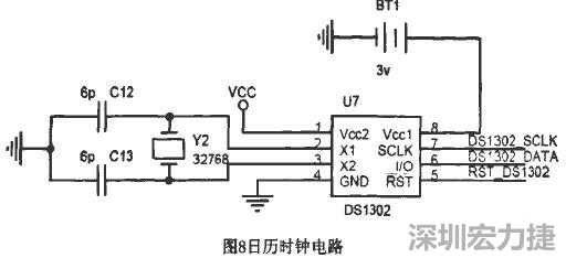 基于STC單片機(jī)學(xué)習(xí)平臺的硬件電路PCB設(shè)計8