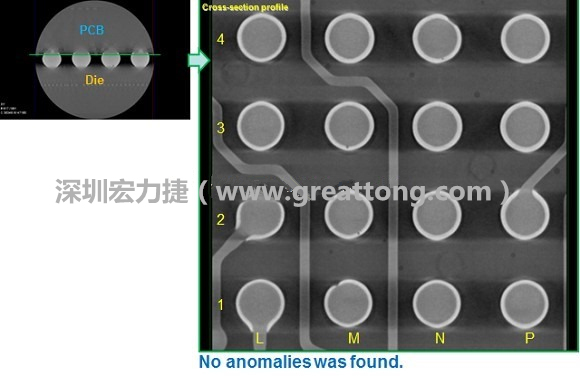 下圖為使用【3D X-Ray CT】掃描BGA封裝后指定觀察PCB面的錫球品質(zhì)結(jié)果。