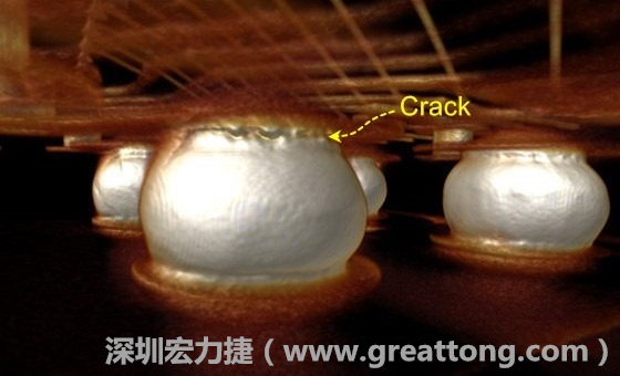 下圖為其他案例有錫球破裂(Crack)使用CT掃描后所呈現(xiàn)出來(lái)的樣貌。 