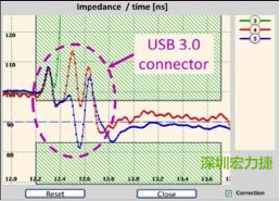 具有開放電路(3)和兩個(gè)不同USB 3.0線纜(4和5)的USB 3.0配接器反射圖。