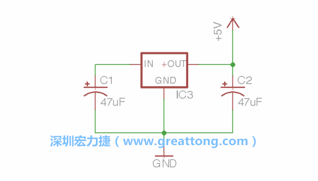 使用「新增（Add）」工具，選擇RBBB → Regulator，把Regulator元件放在畫面左上角的象限上，再使用新增工具來配置兩個Electrolytic_Caps元件、GND元件和+5V的信號供應(yīng)元件（RBBB → Supply），如圖所示。