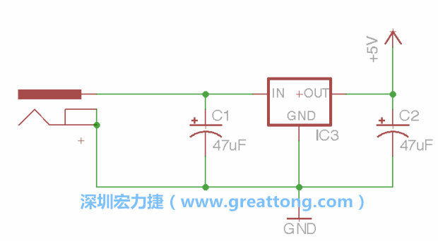 2.3.    使用量值（Value）工具來設(shè)定兩個電容皆為47μF。