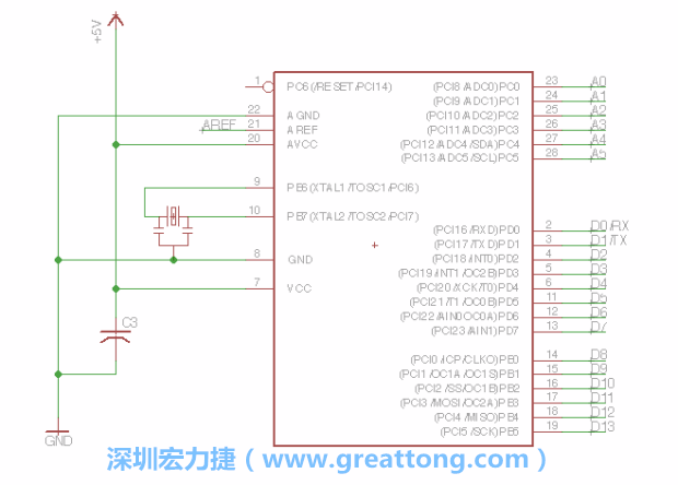 EAGLE的群組移動功能并沒有像現(xiàn)在大部分的繪圖軟件那樣方便，如果你需要一次移動很多個元件，你需要先使用「變焦（Zoom）」工具來調(diào)整畫面大小，使用「群組（Group）」工具用Ctrl鍵+滑鼠左鍵點(diǎn)擊或框取你想要移動的元件，使用移動（Move）工具在你選擇的元件上按右鍵，在跳出的選項(xiàng)清單中選取移動群組（Move Group）即可。