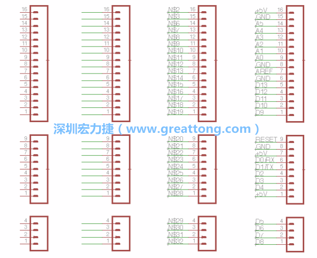 3.5.    你會發(fā)現(xiàn)EAGLE會給每條信號線都內(nèi)建一個標(biāo)簽，例如：N$2?，F(xiàn)在請使用「命名（Name）」工具來為這些信號線重新命名，并使它們符合ATmega的針腳名稱。