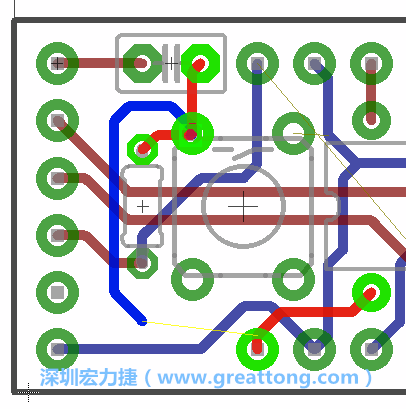 最后，你會在板的背面新增一個接地面（ground plane），如圖7.2所示。