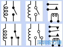 PCBA大講堂電子零件篇：繼電器