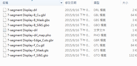 所謂Gerber檔，其實(shí)是包含一群檔案 (如下圖所示)，如包含正反面銅箔層 F.Cu B.Cu.，正反面文字面 F.Silkscreen ，B.Silkscreen，防焊層 SolderMask、板邊裁切Edge.Cuts 等。