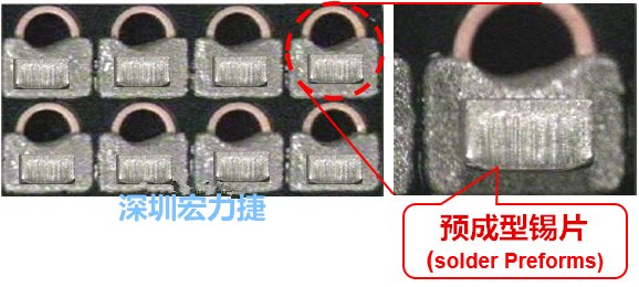  「預(yù)成型錫片(Solder preforms)」是一種擠壓成型的小錫片，可以在PCBA貼片加工時(shí)用來(lái)局部增加錫膏印刷量，幫助因?yàn)槭褂娩摪逵∷⒍芟薜腻a膏量，用來(lái)改善焊錫的品質(zhì)。