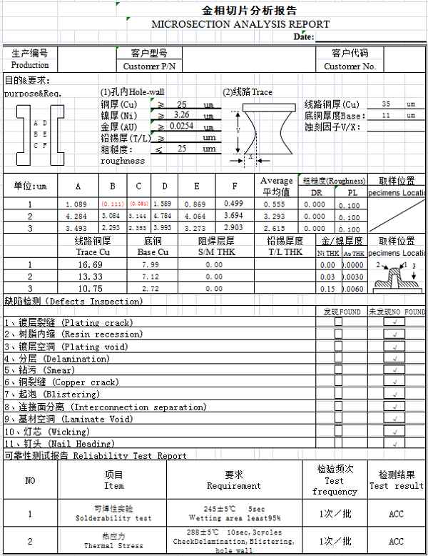 PCB光板出貨檢驗(yàn)報(bào)告